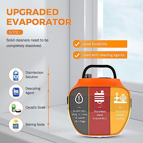 BEAMNOVA High-Pressure Steam Cleaner for Auto and Home Detailing